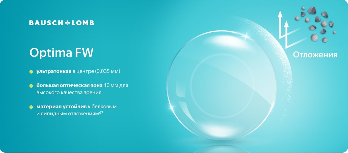 Преимущества контактных линз Optima FW